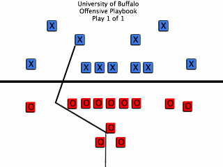 Illustration for article titled MAC Championship Live Blog: #12 Ball State Cardinals Vs. Buffalo Bulls